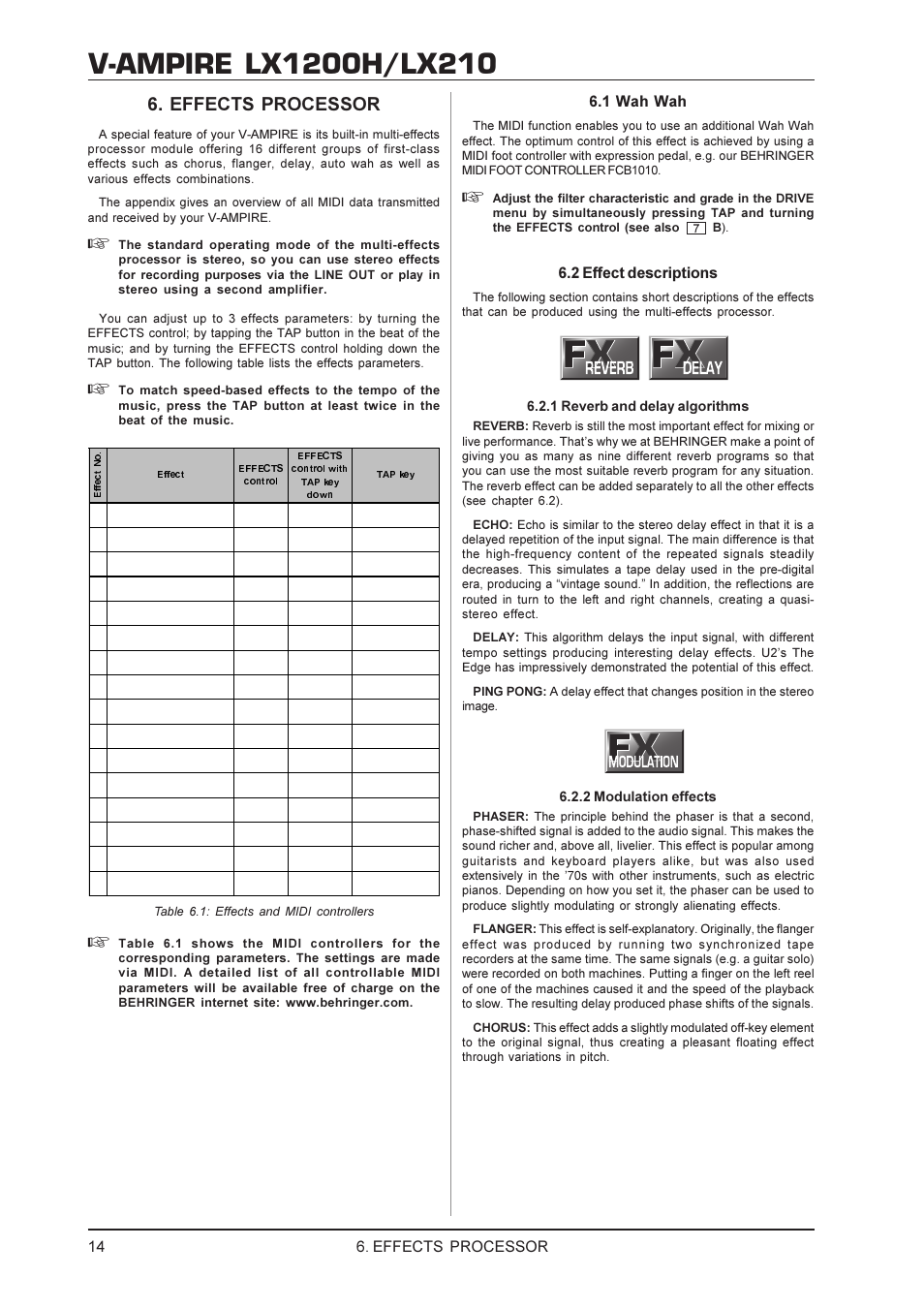 Effects processor, 1 wah wah, 2 effect descriptions | 1 reverb and delay algorithms, 2 modulation effects | Behringer V-AMPIRE LX210 User Manual | Page 14 / 19