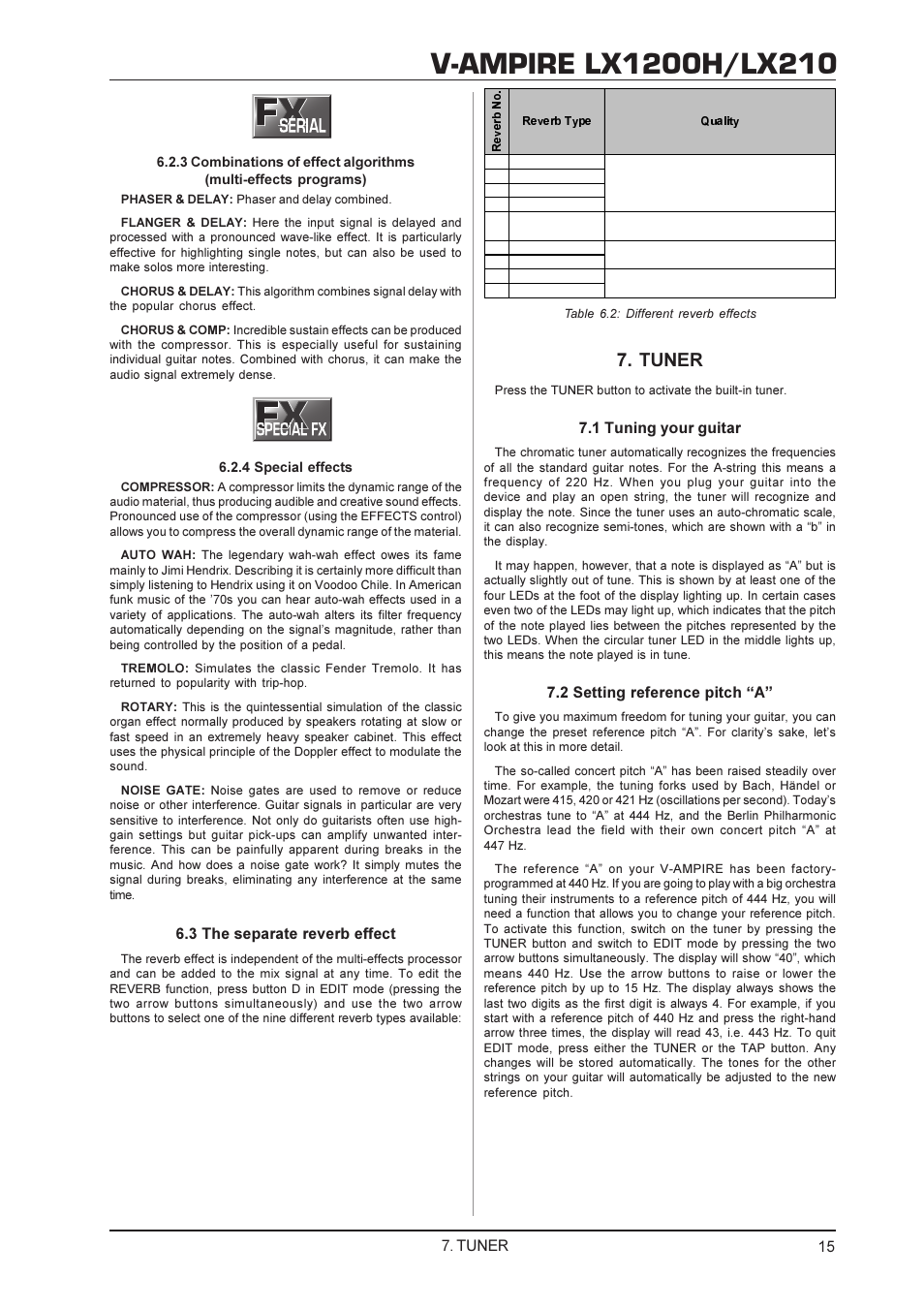 Tuner, 3 the separate reverb effect, 1 tuning your guitar | 2 setting reference pitch a | Behringer V-AMPIRE LX210 User Manual | Page 15 / 19