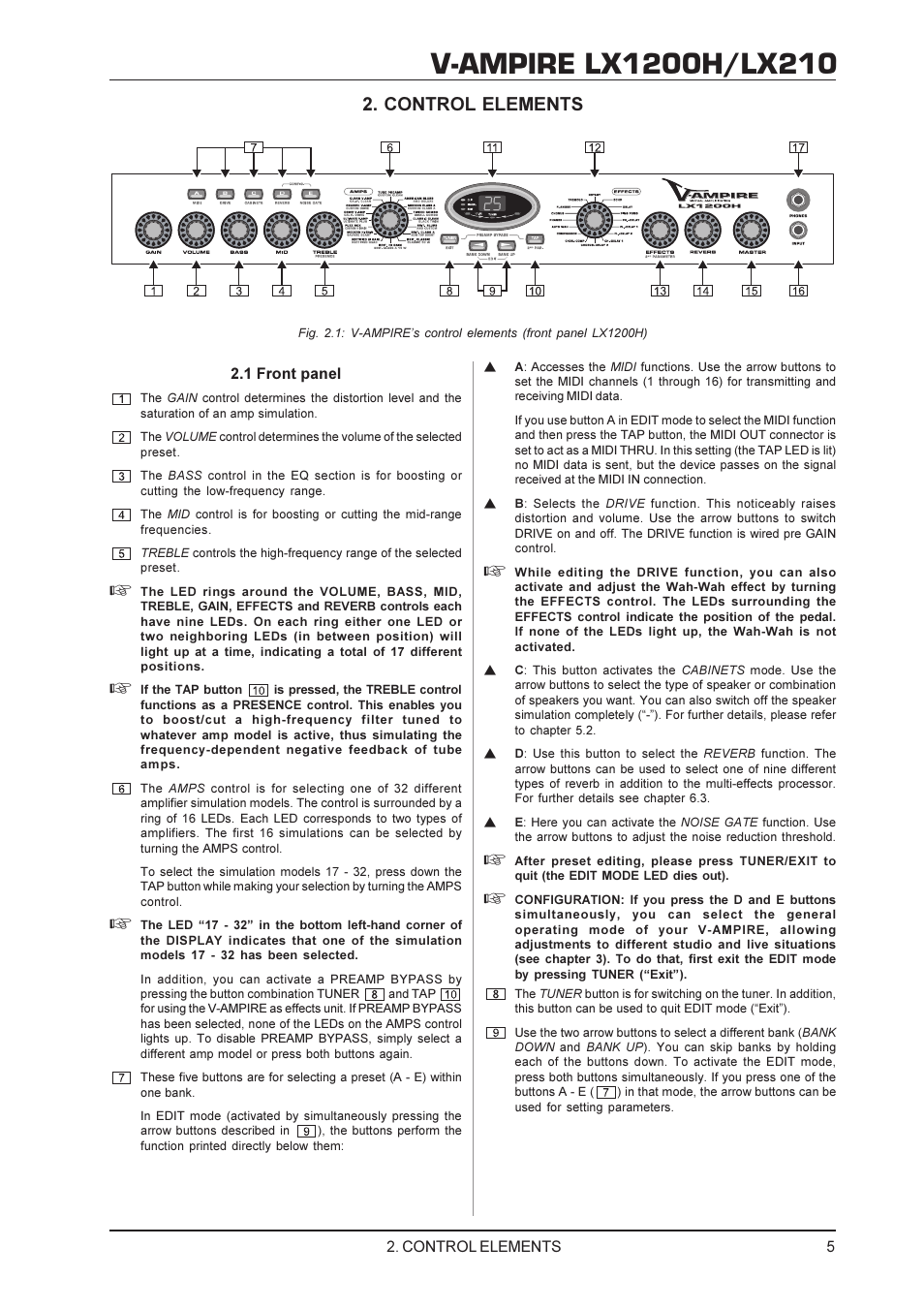 Control elements | Behringer V-AMPIRE LX210 User Manual | Page 5 / 19