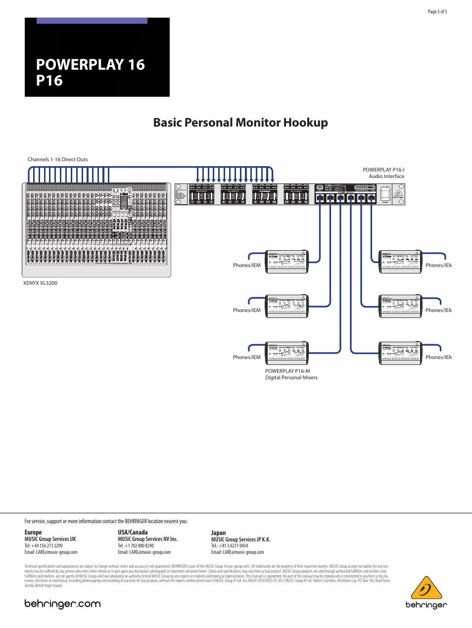 Powerplay 16 p16, Basic personal monitor hookup | Behringer Powerplay 16 P16 User Manual | Page 5 / 5