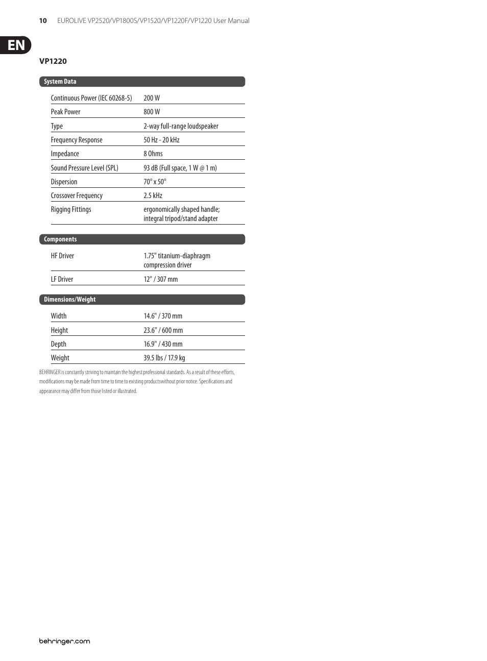 Behringer Eurolive VP1220F User Manual | Page 10 / 11