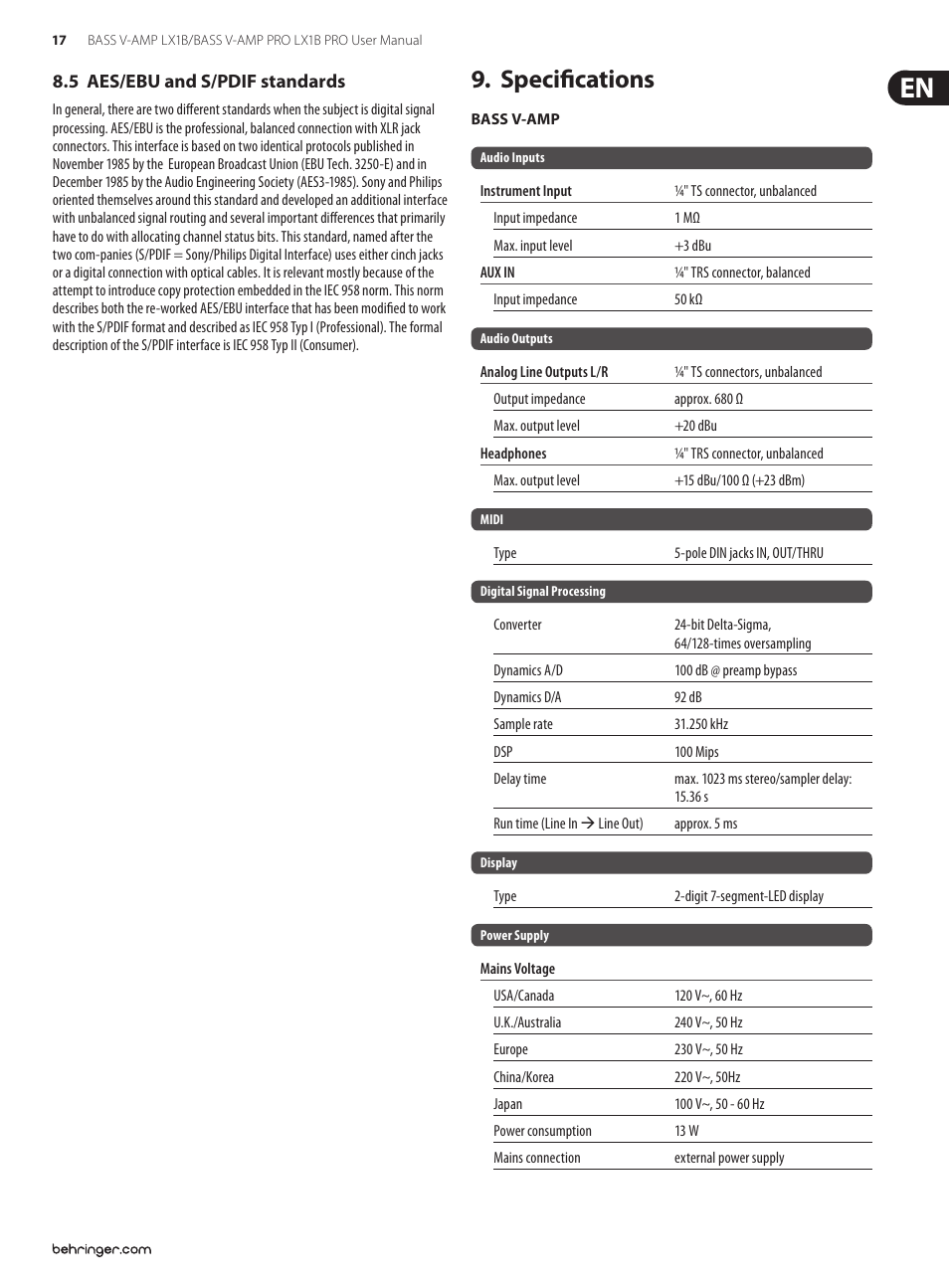 5 aes/ebu and s/pdif standards, Specifications | Behringer LX1B PRO User Manual | Page 17 / 23