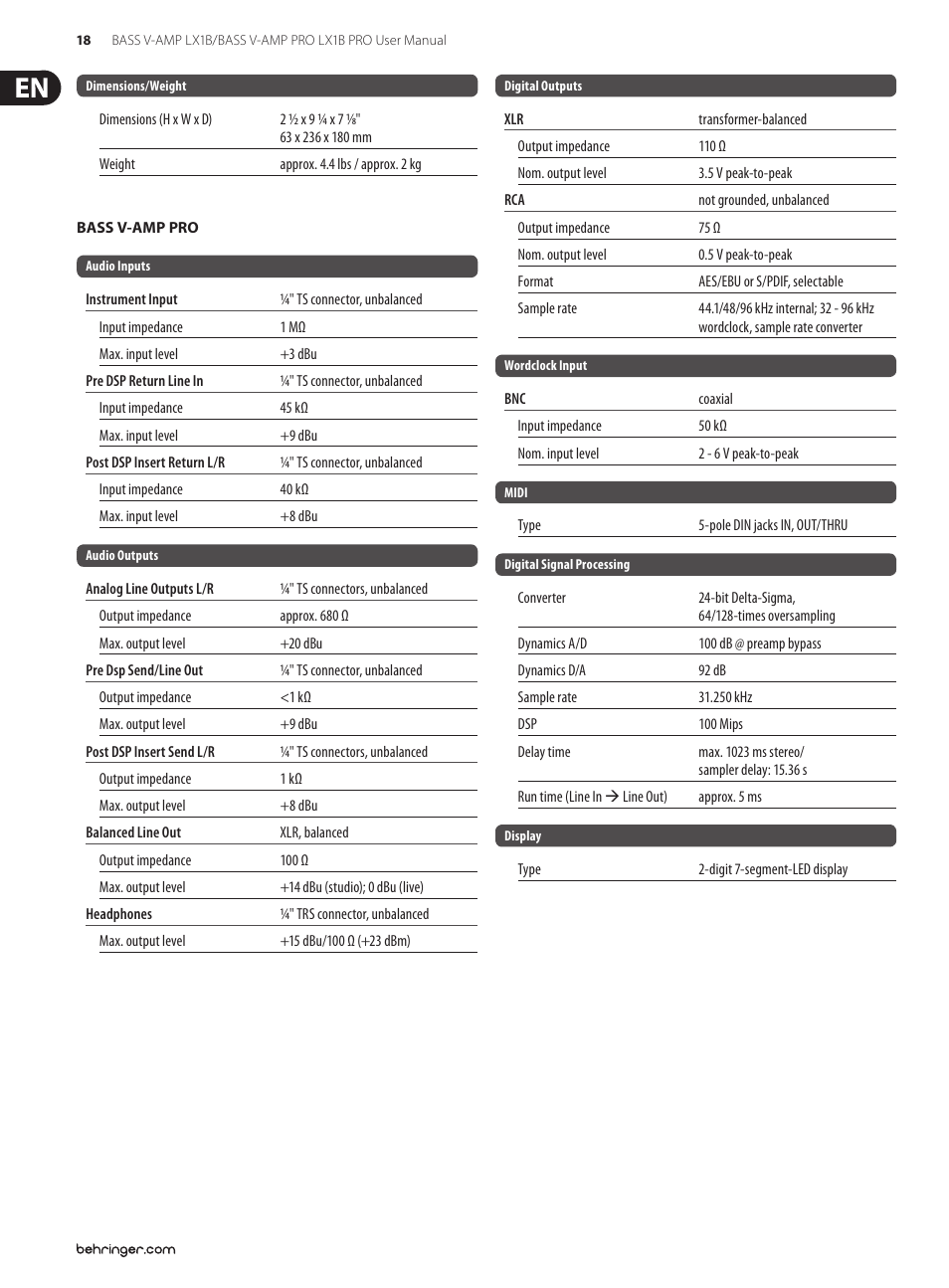 Behringer LX1B PRO User Manual | Page 18 / 23