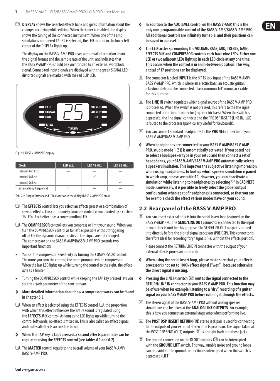 2 rear panel of the bass v-amp pro | Behringer LX1B PRO User Manual | Page 7 / 23