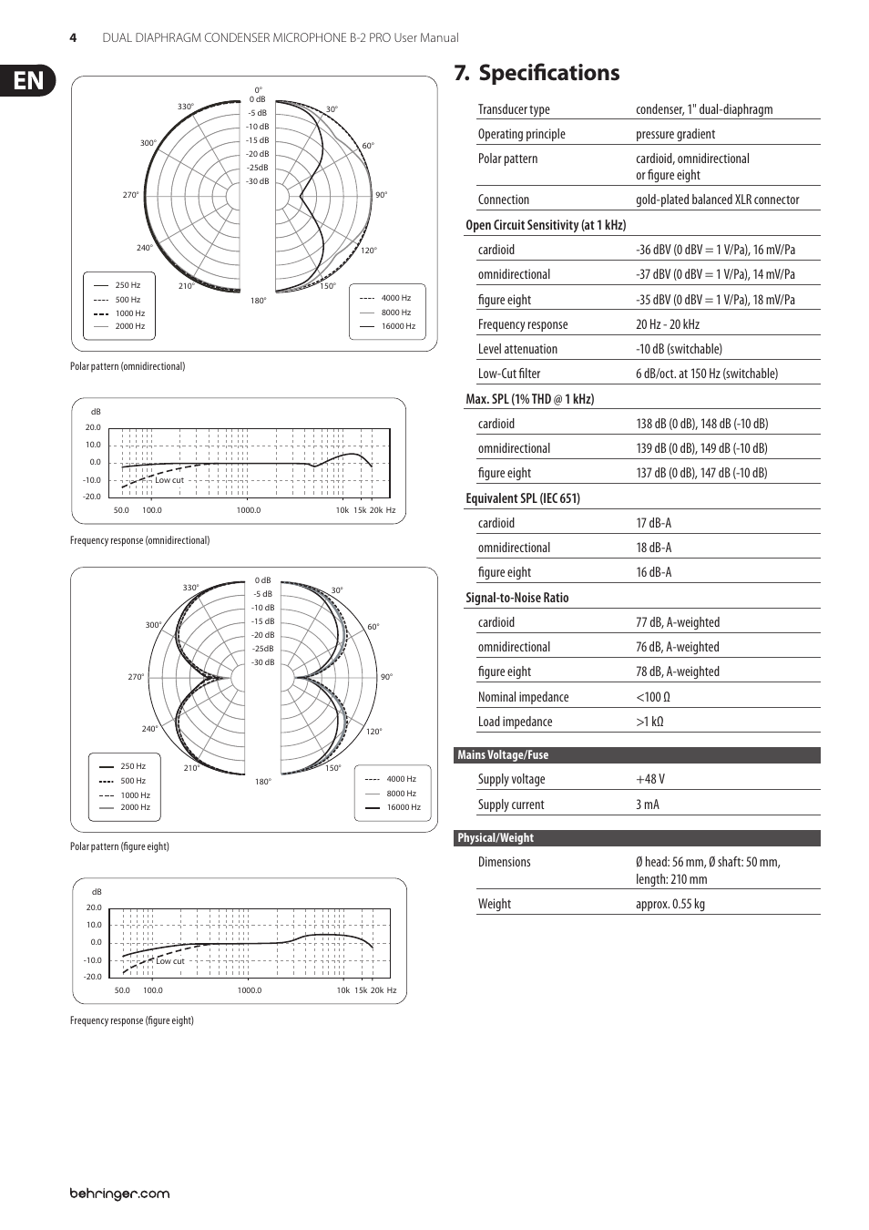 Specifications 7, Supply voltage +48 v supply current 3 ma | Behringer Gold-Sputtered Larg Dual-Diaphragm Studio Condenser Microphone B-2 Pro User Manual | Page 4 / 5