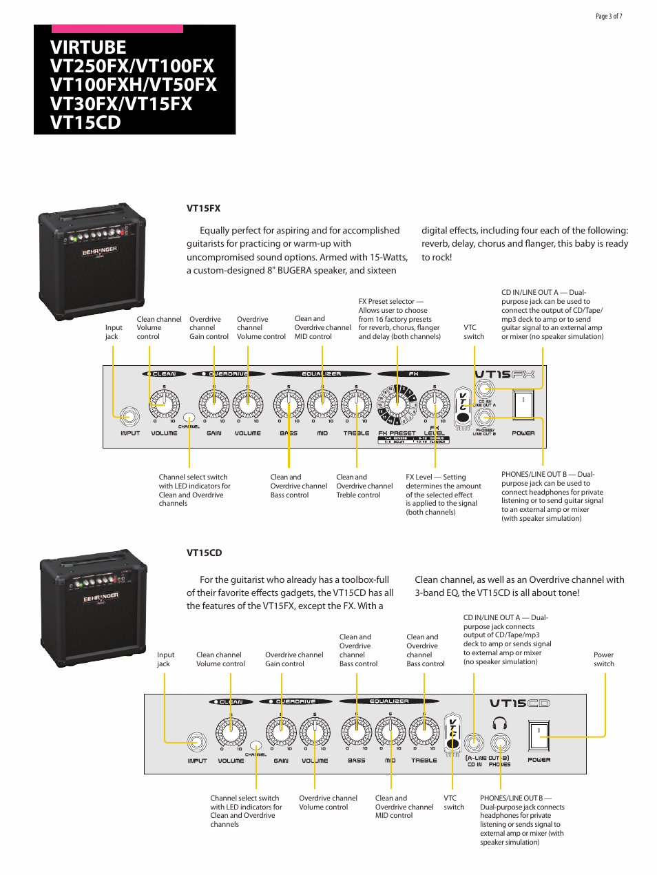 Behringer Virtube VT100FX  EN User Manual | Page 3 / 7