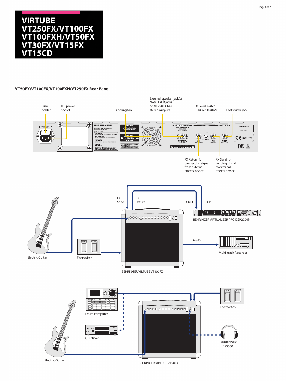 Behringer Virtube VT100FX  EN User Manual | Page 6 / 7