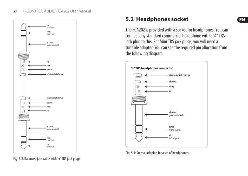 2 headphones socket, Fig. 5.3: stereo jack plug for a set of headphones | Behringer F-Control Audio FCA202 User Manual | Page 21 / 25