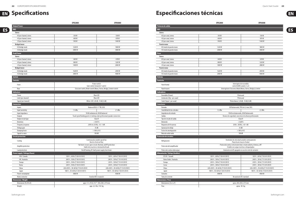 Specifications especificaciones técnicas | Behringer Europower EPX4000 User Manual | Page 12 / 15