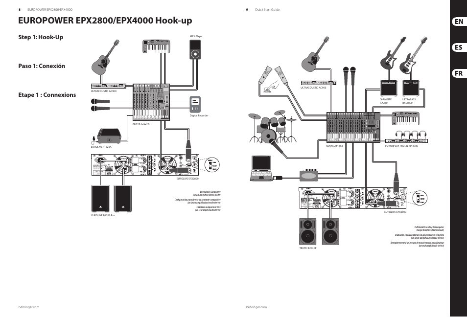 Behringer Europower EPX4000 User Manual | Page 5 / 15