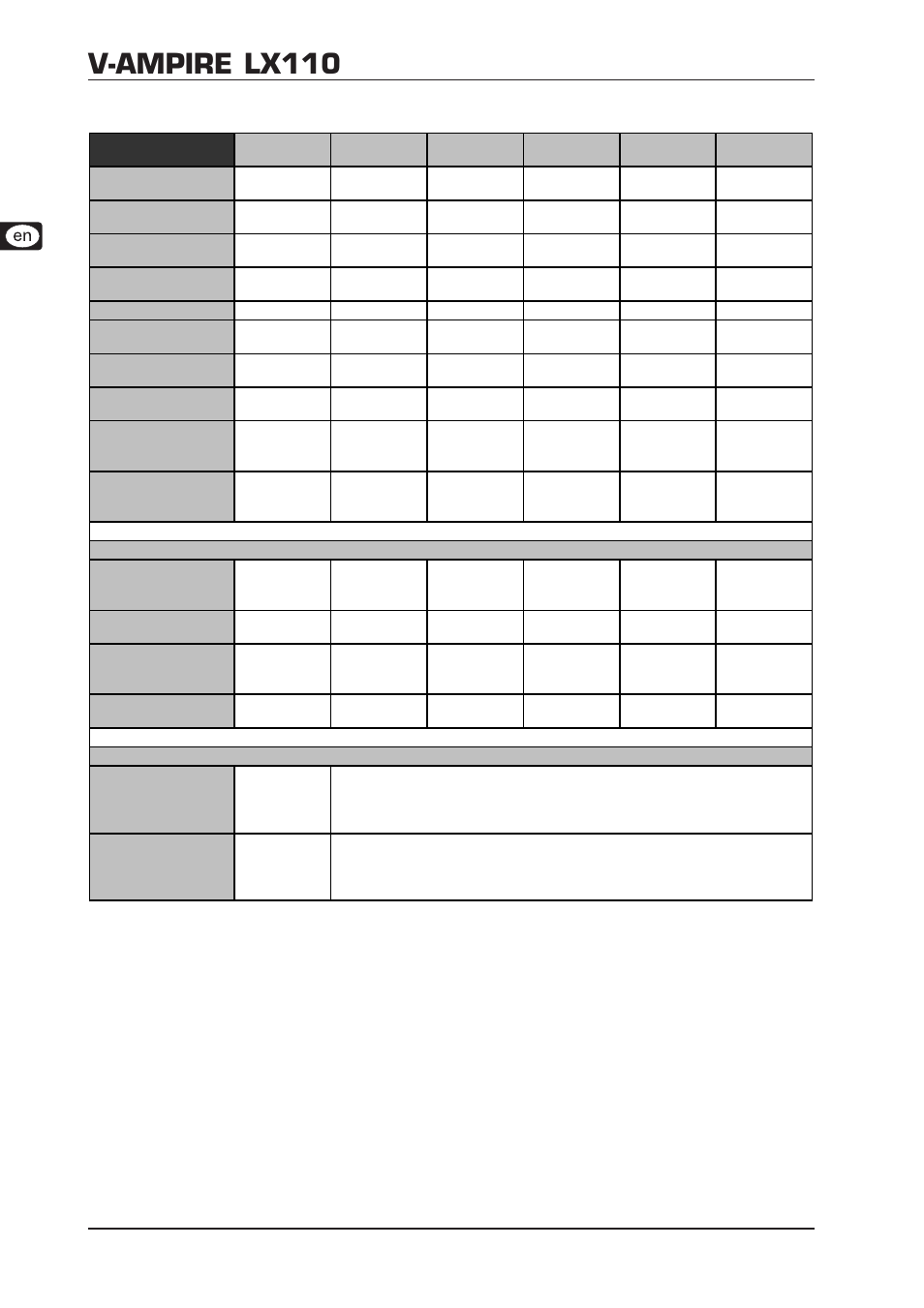 V-ampire lx110, Appendix | Behringer V-AMPIRE LX110 User Manual | Page 14 / 16