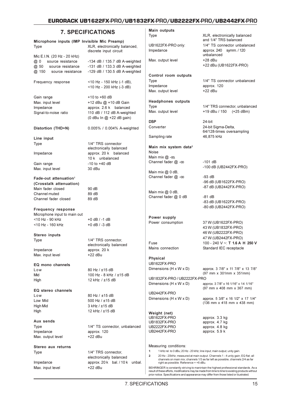Eurorack ub1622fx, Ub1832fx, Ub2222fx | Ub2442fx, Specifications | Behringer UB1622FX-PRO User Manual | Page 15 / 16