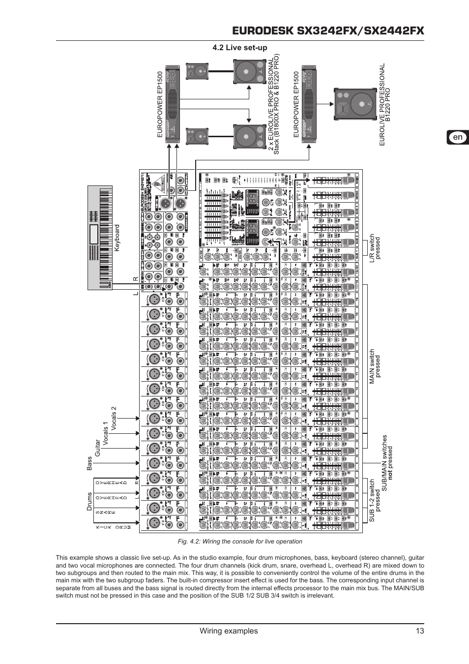 2 live set-up | Behringer EURODESK SX2442FX User Manual | Page 13 / 18