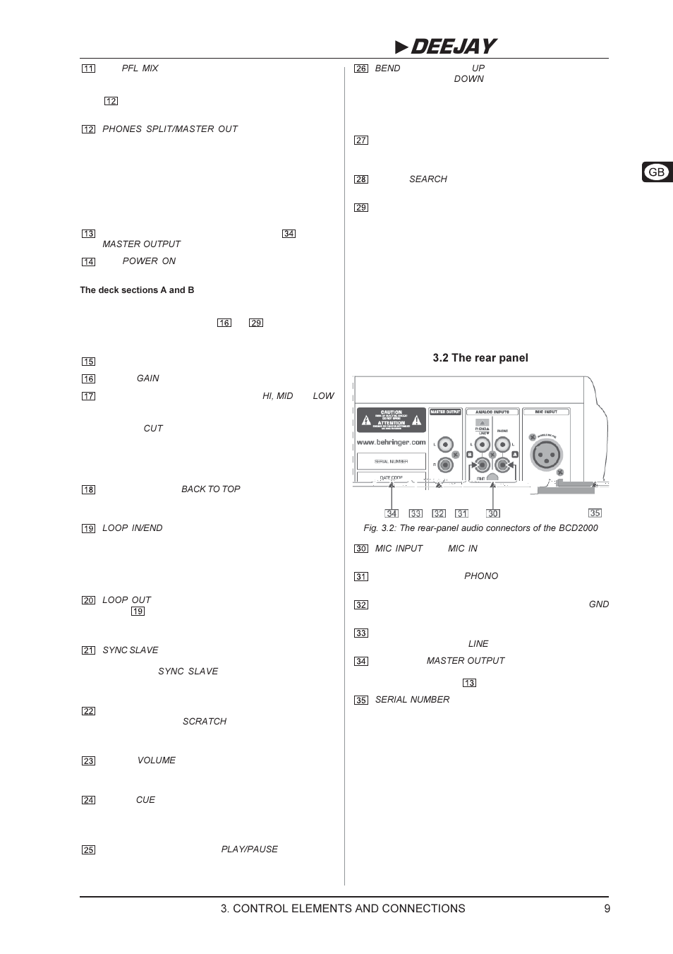 B-control deejay bcd2000, Control elements and connections, 2 the rear panel | Behringer BCD2000 User Manual | Page 9 / 16
