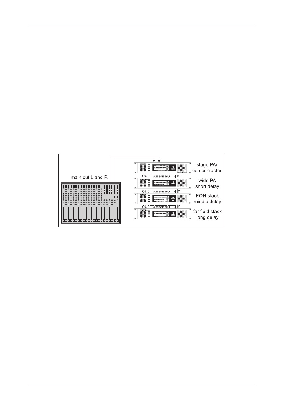 Behringer DSP8024 User Manual | Page 24 / 36