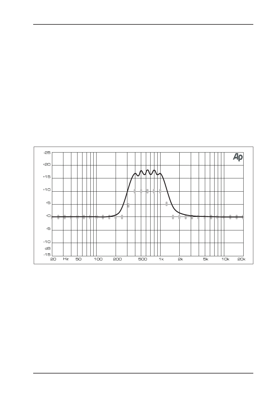 “true response” characteristic | Behringer DSP8024 User Manual | Page 25 / 36