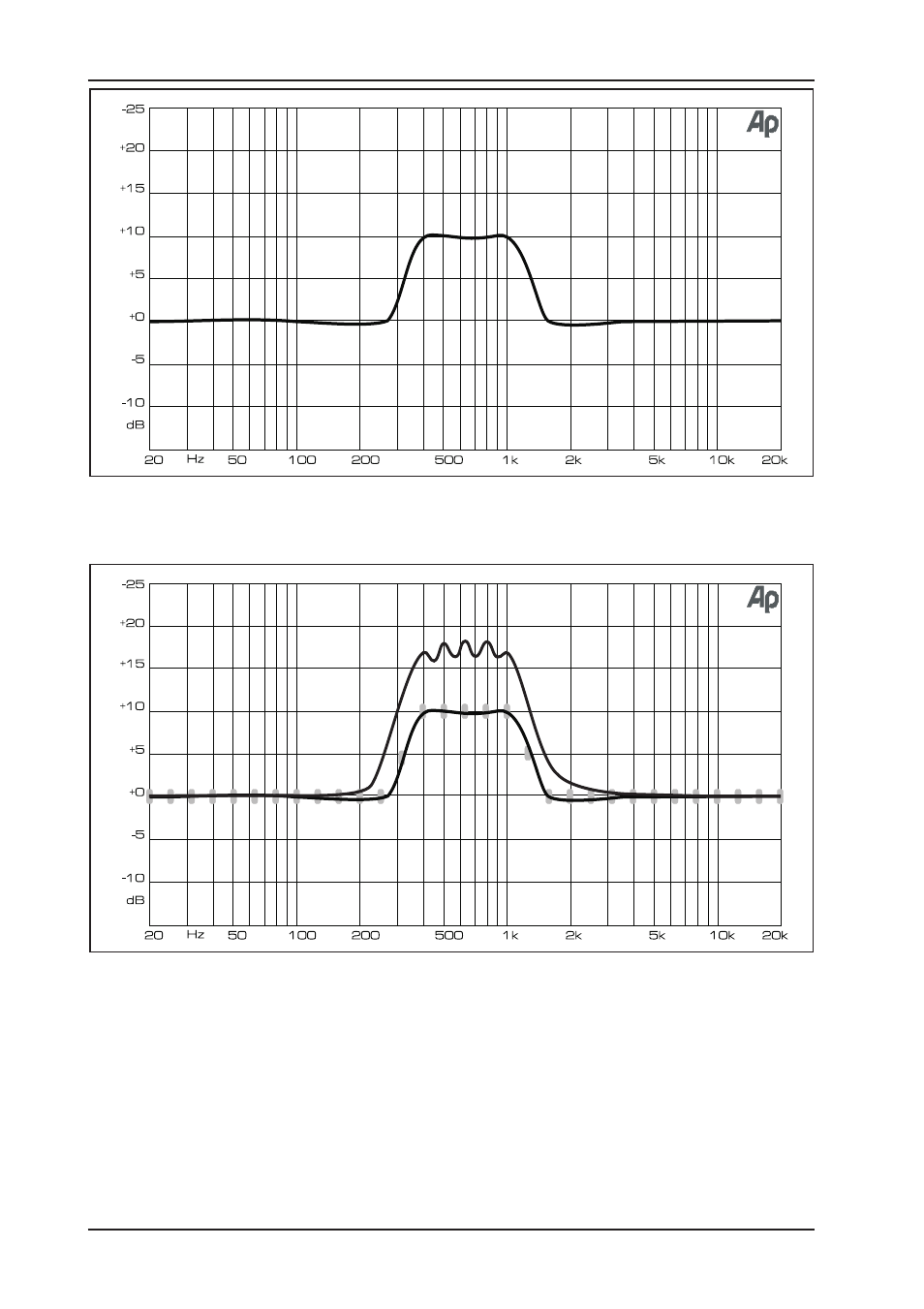 Ultra-curve pro structure | Behringer DSP8024 User Manual | Page 26 / 36