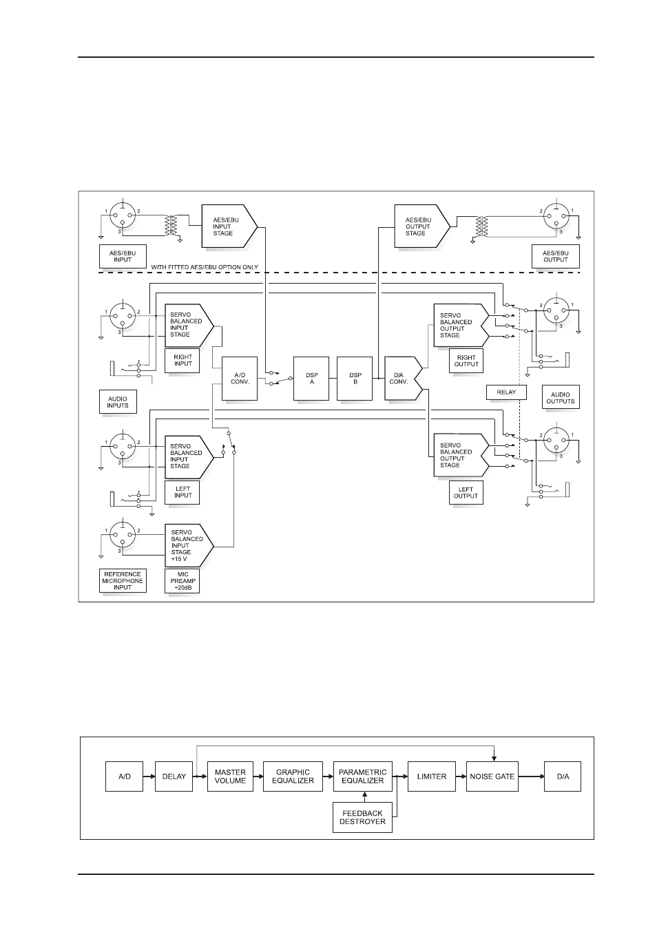 Behringer DSP8024 User Manual | Page 27 / 36