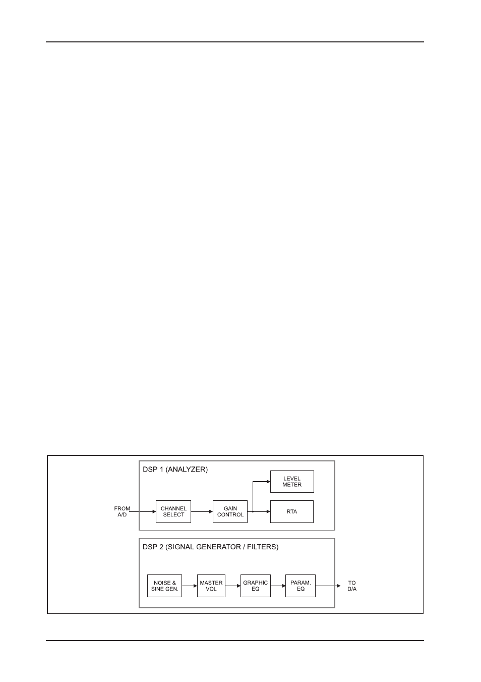 Behringer DSP8024 User Manual | Page 28 / 36