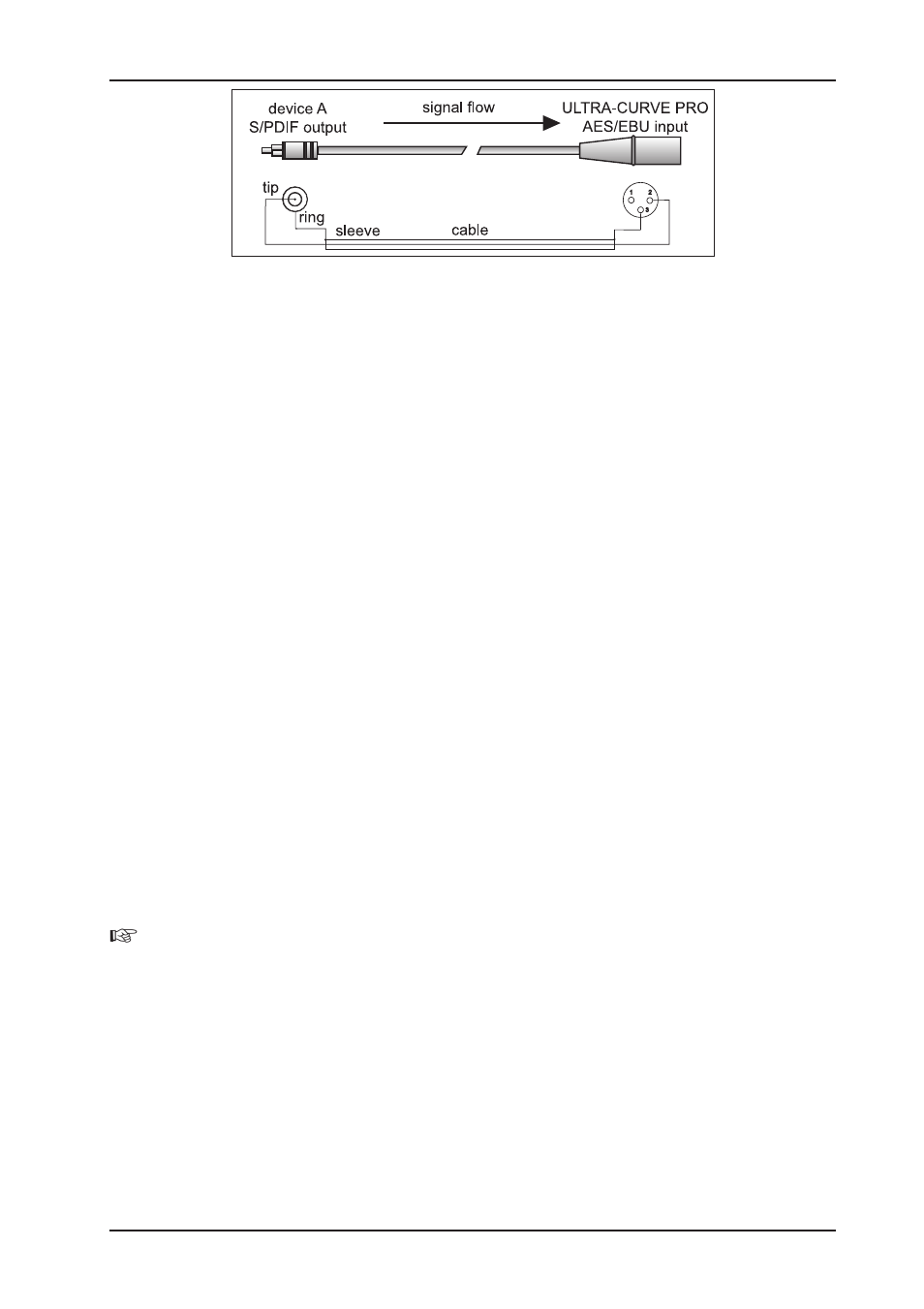 Appendix | Behringer DSP8024 User Manual | Page 31 / 36
