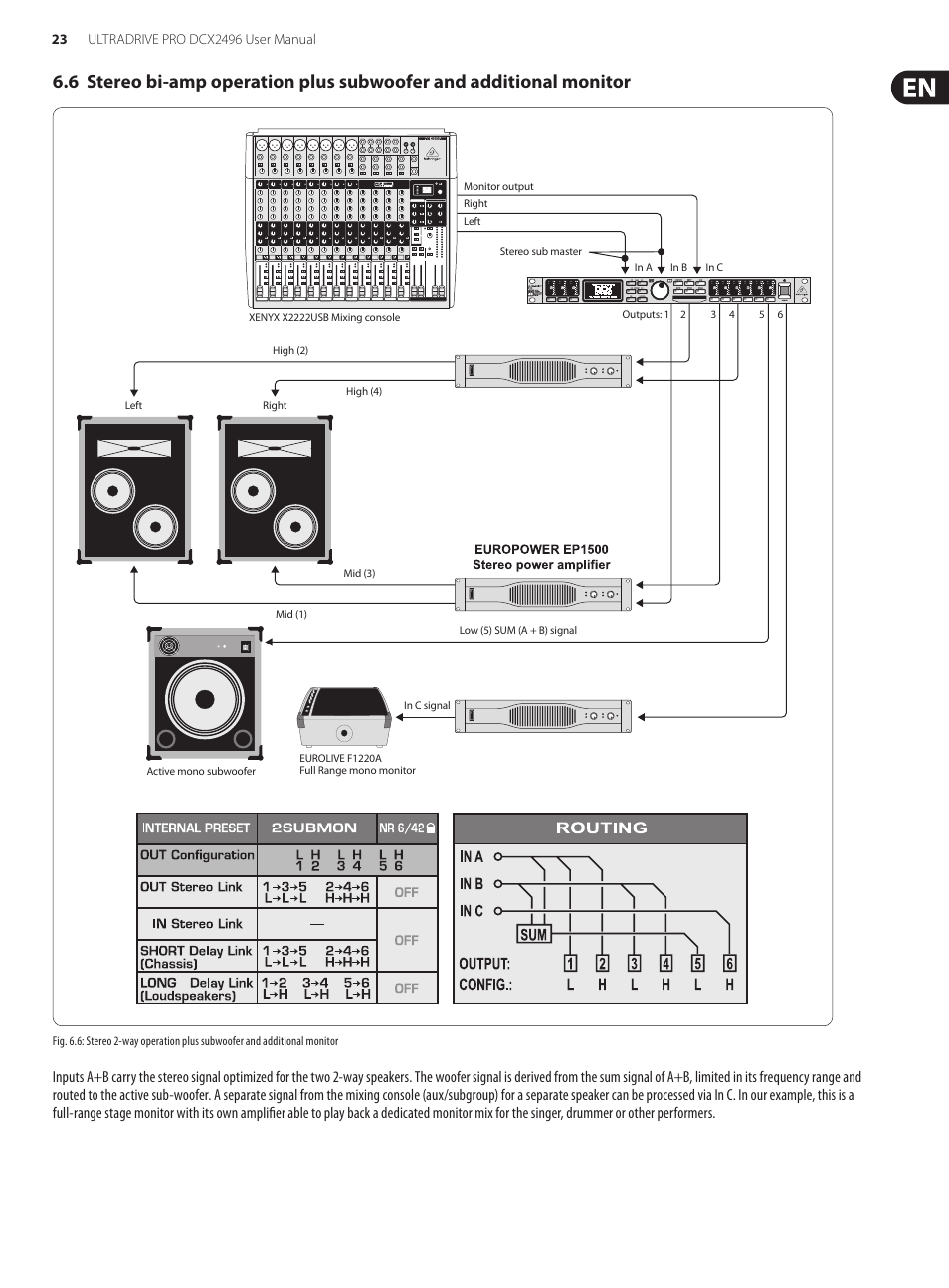 Behringer UltraDrive Pro DCX2496 User Manual | Page 23 / 35
