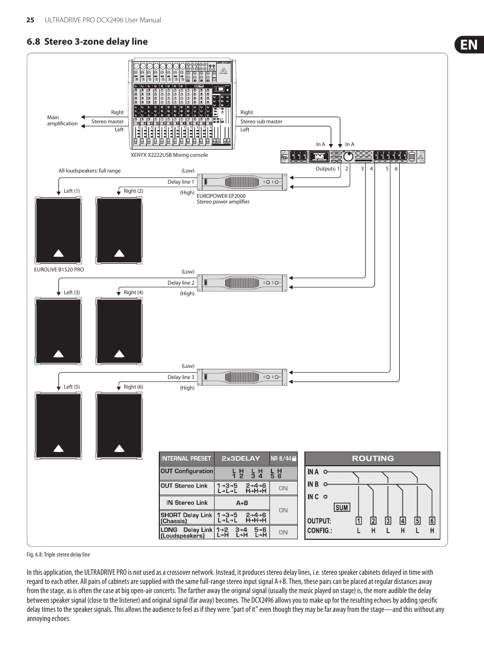 8 stereo 3-zone delay line | Behringer UltraDrive Pro DCX2496 User Manual | Page 25 / 35