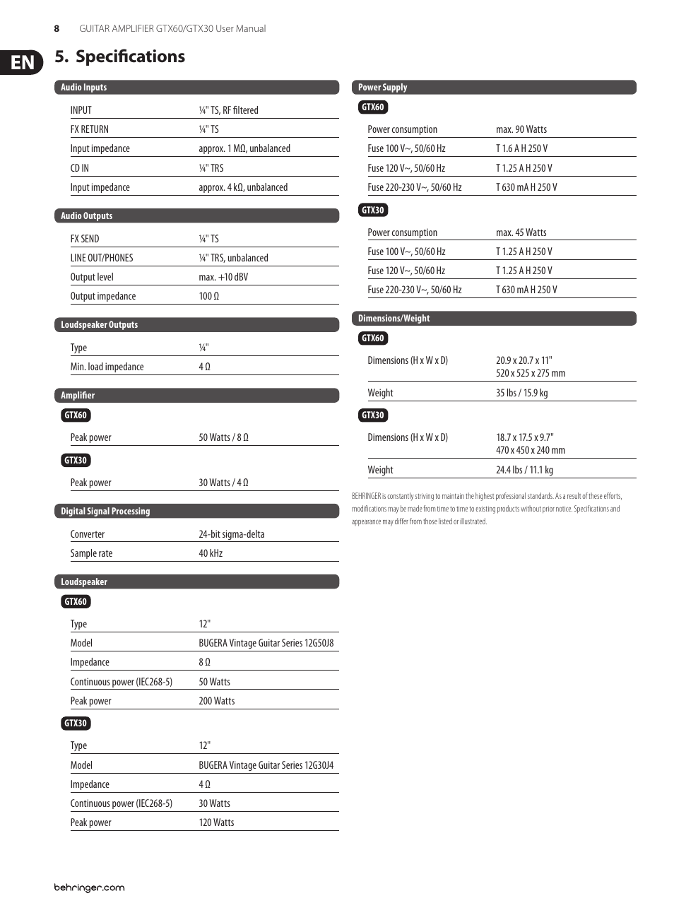 Specifications | Behringer GUITAR AMPLIFIER GTX60 User Manual | Page 8 / 10