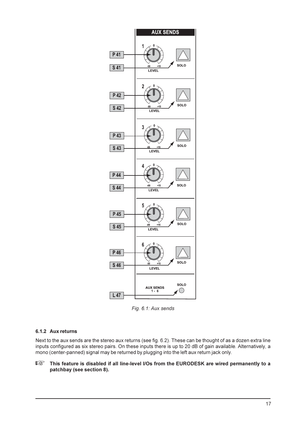 Behringer MX9000 User Manual | Page 17 / 57