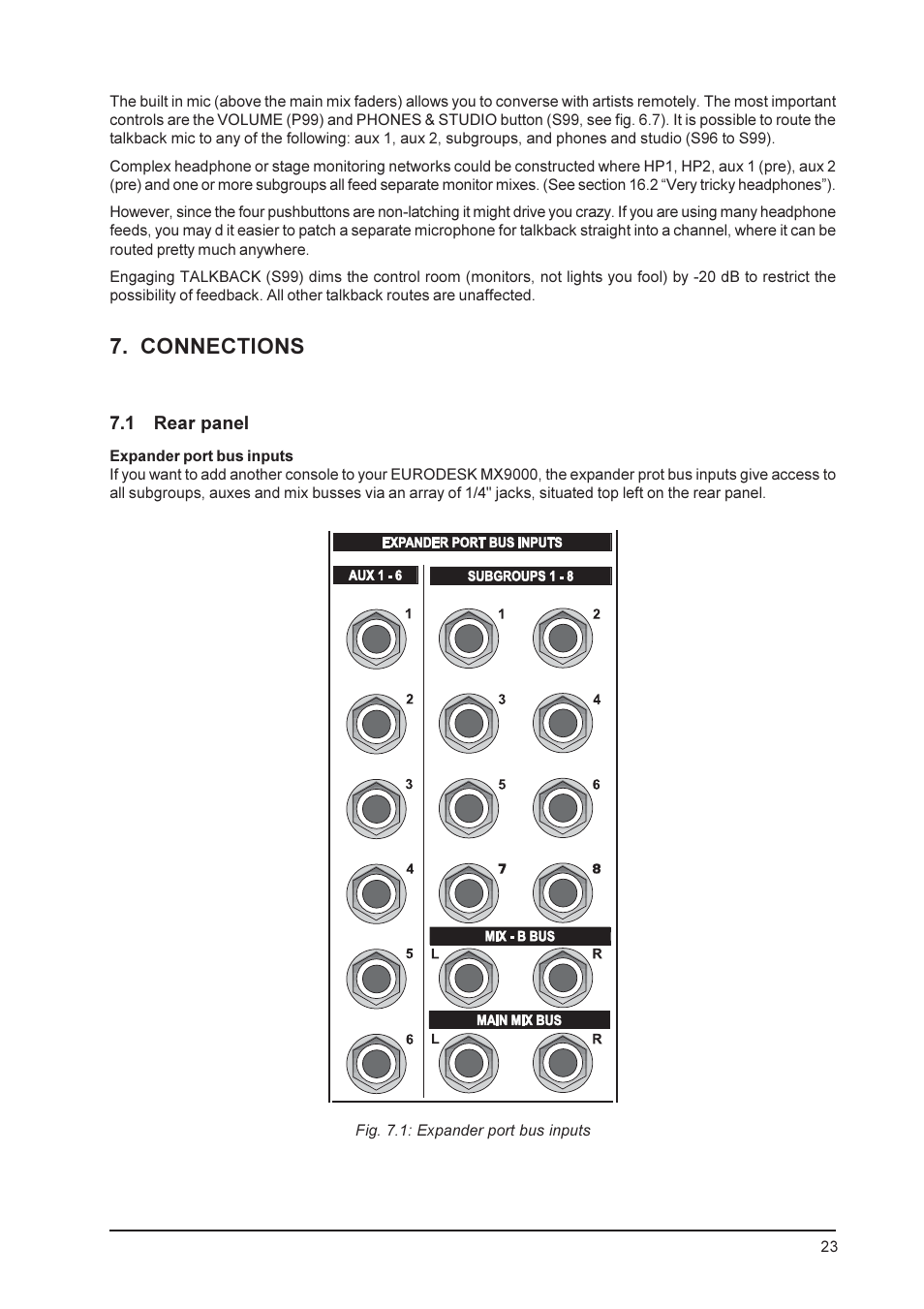 Connections | Behringer MX9000 User Manual | Page 23 / 57