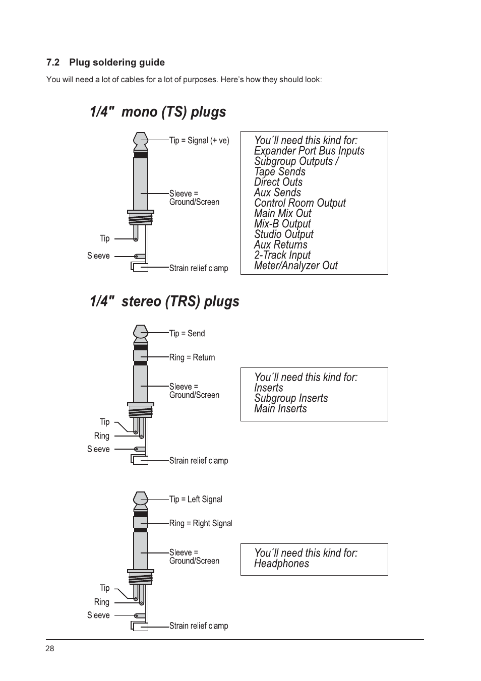 Behringer MX9000 User Manual | Page 28 / 57