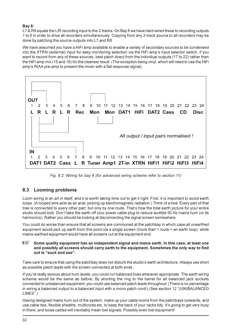 Behringer MX9000 User Manual | Page 32 / 57