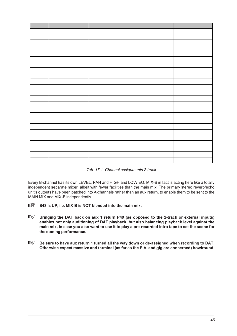 Behringer MX9000 User Manual | Page 45 / 57