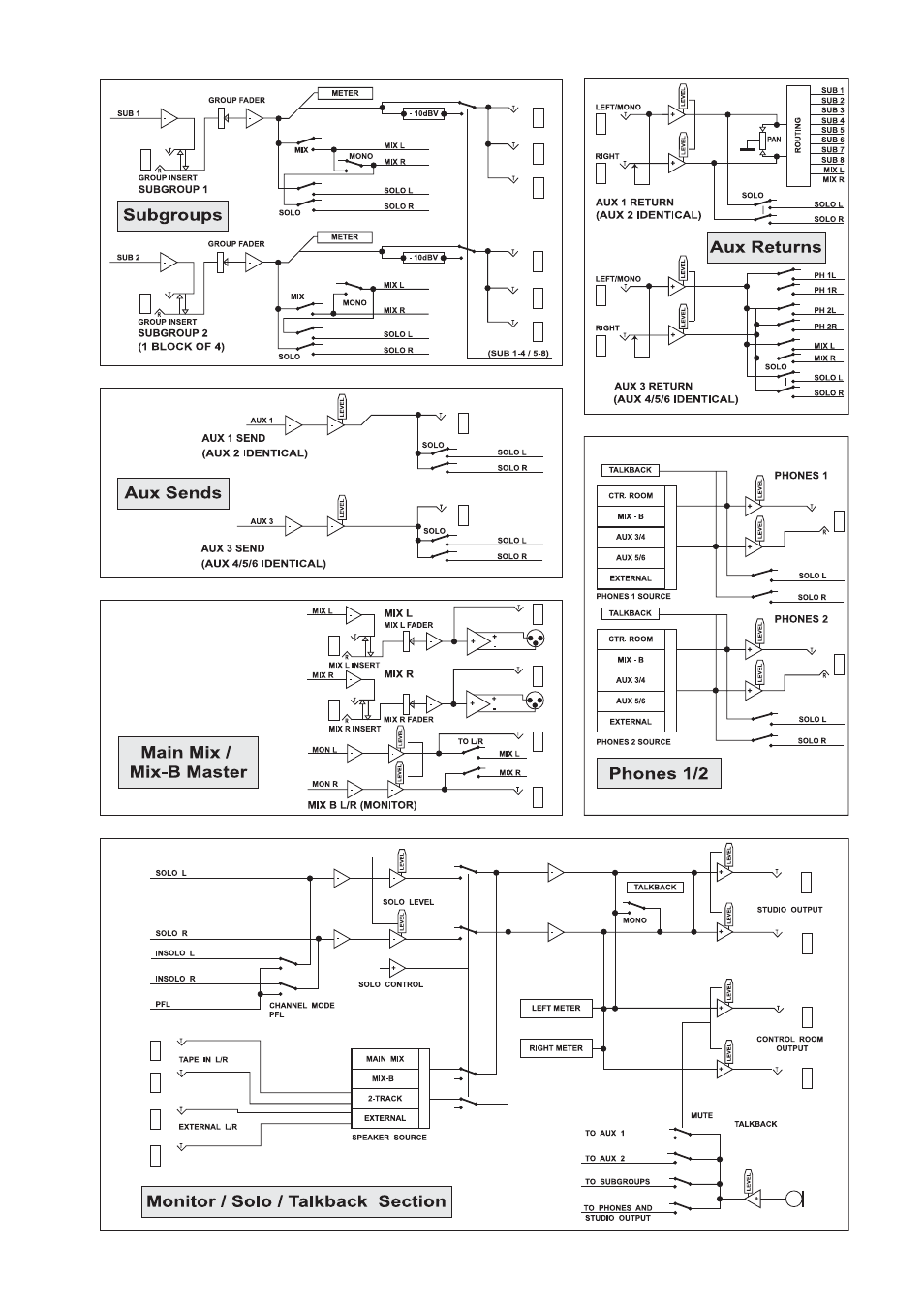 Behringer MX9000 User Manual | Page 56 / 57