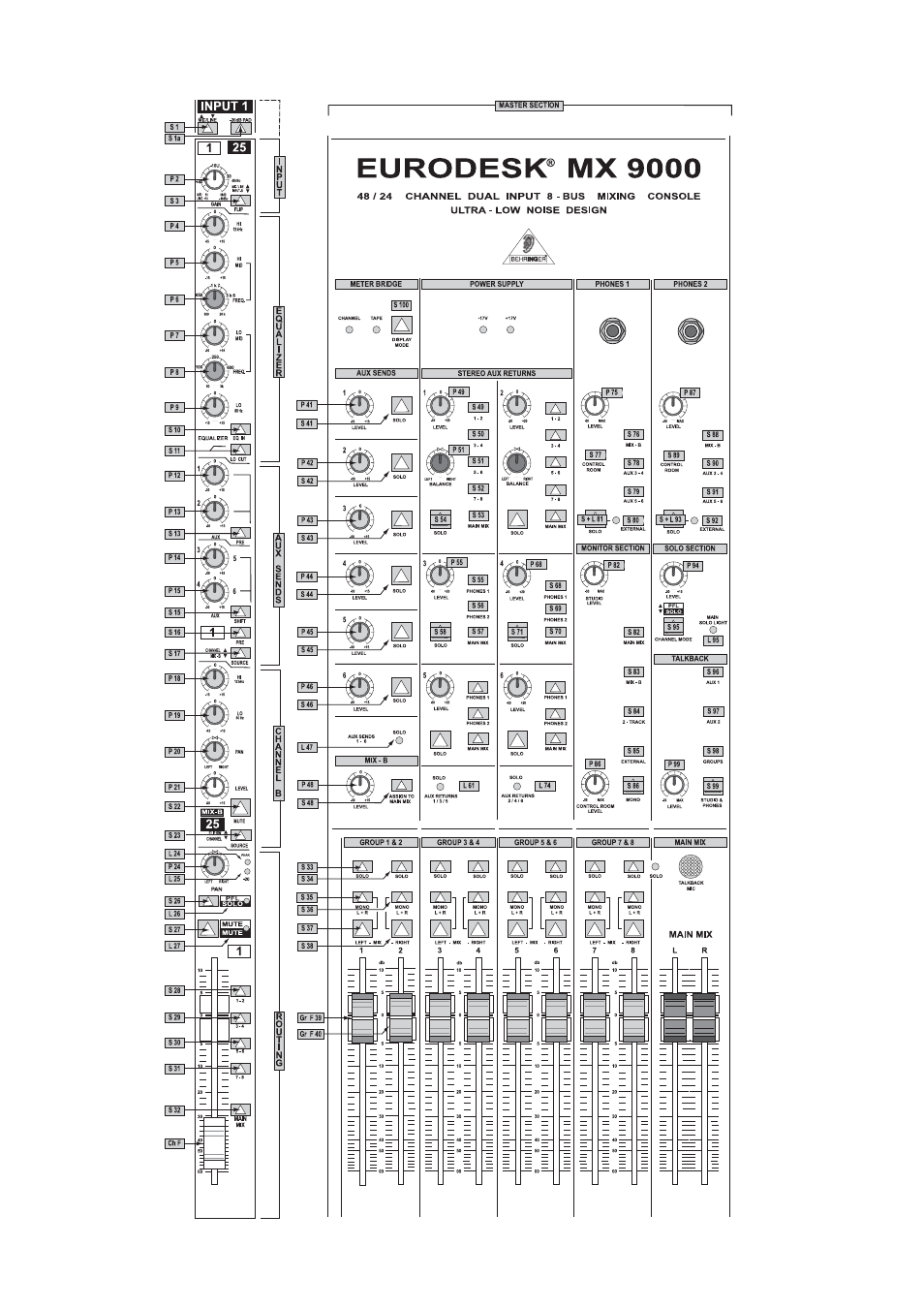 Behringer MX9000 User Manual | Page 57 / 57