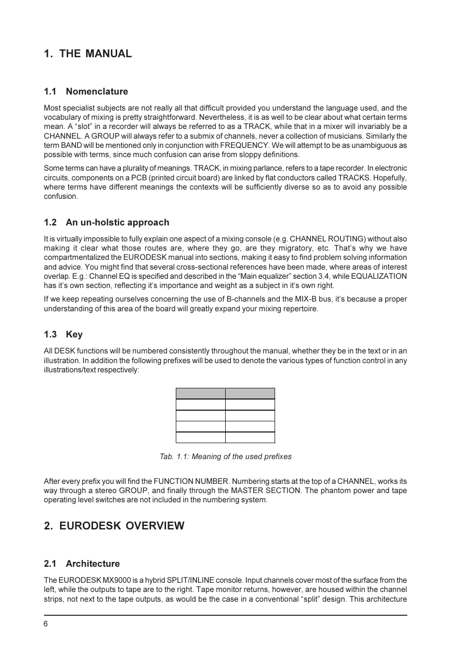 The manual, Eurodesk overview | Behringer MX9000 User Manual | Page 6 / 57