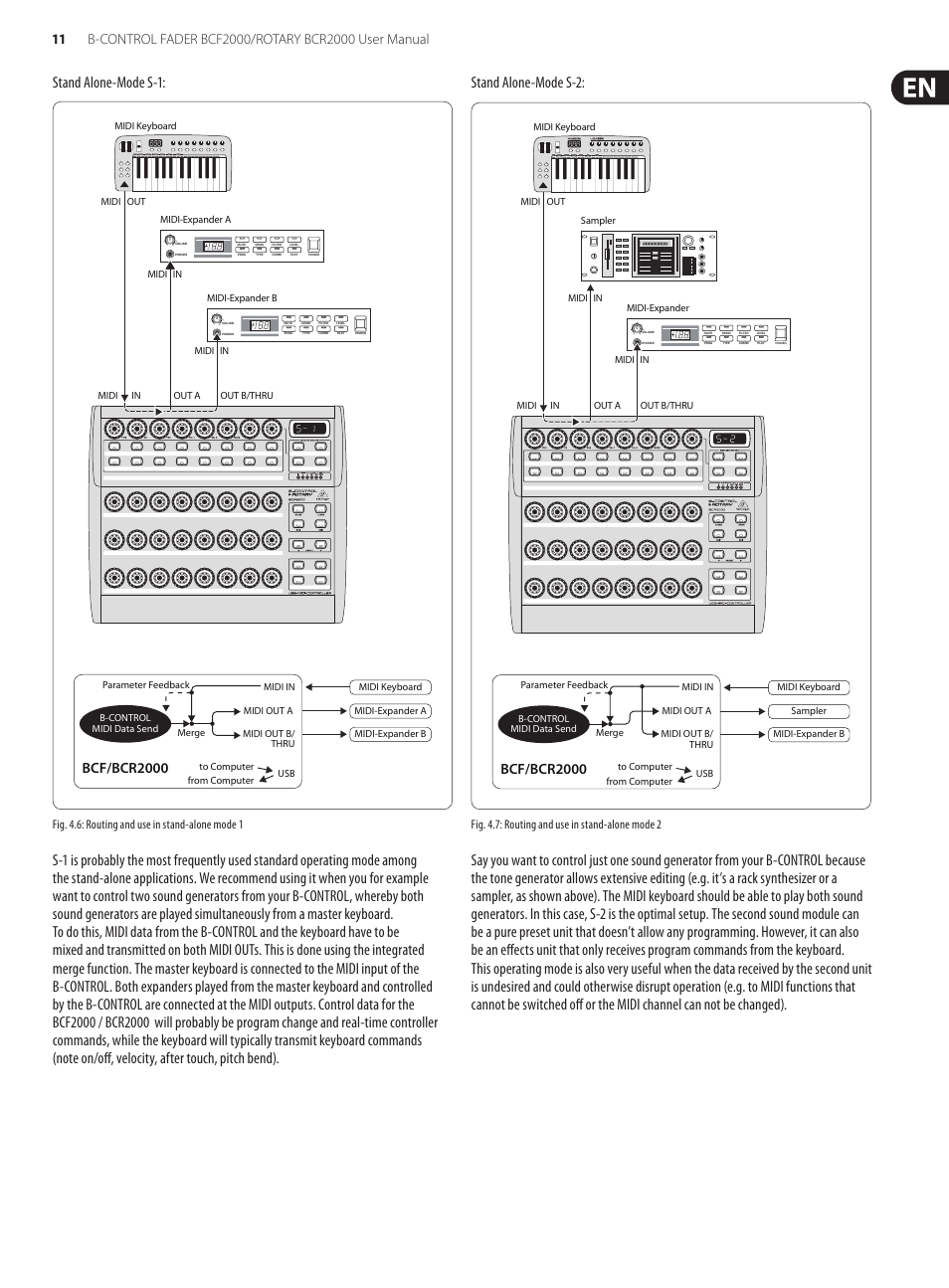 Stand alone-mode s-1, Bcf/bcr2000 | Behringer B-Control Fader/Rotary BCF2000 User Manual | Page 11 / 23