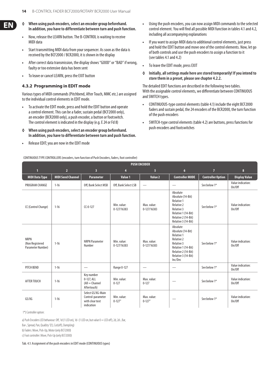 Behringer B-Control Fader/Rotary BCF2000 User Manual | Page 14 / 23