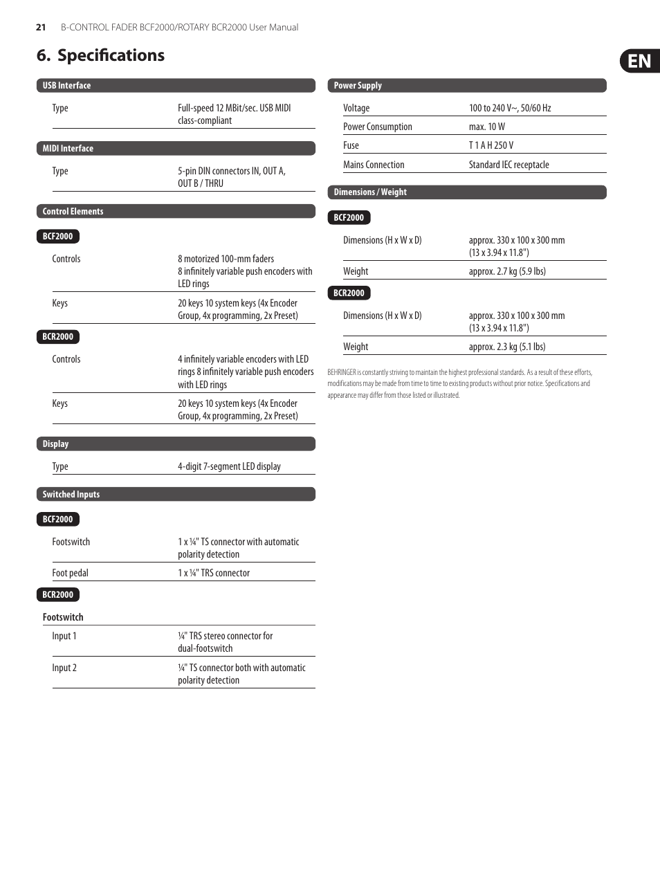 Specifications | Behringer B-Control Fader/Rotary BCF2000 User Manual | Page 21 / 23