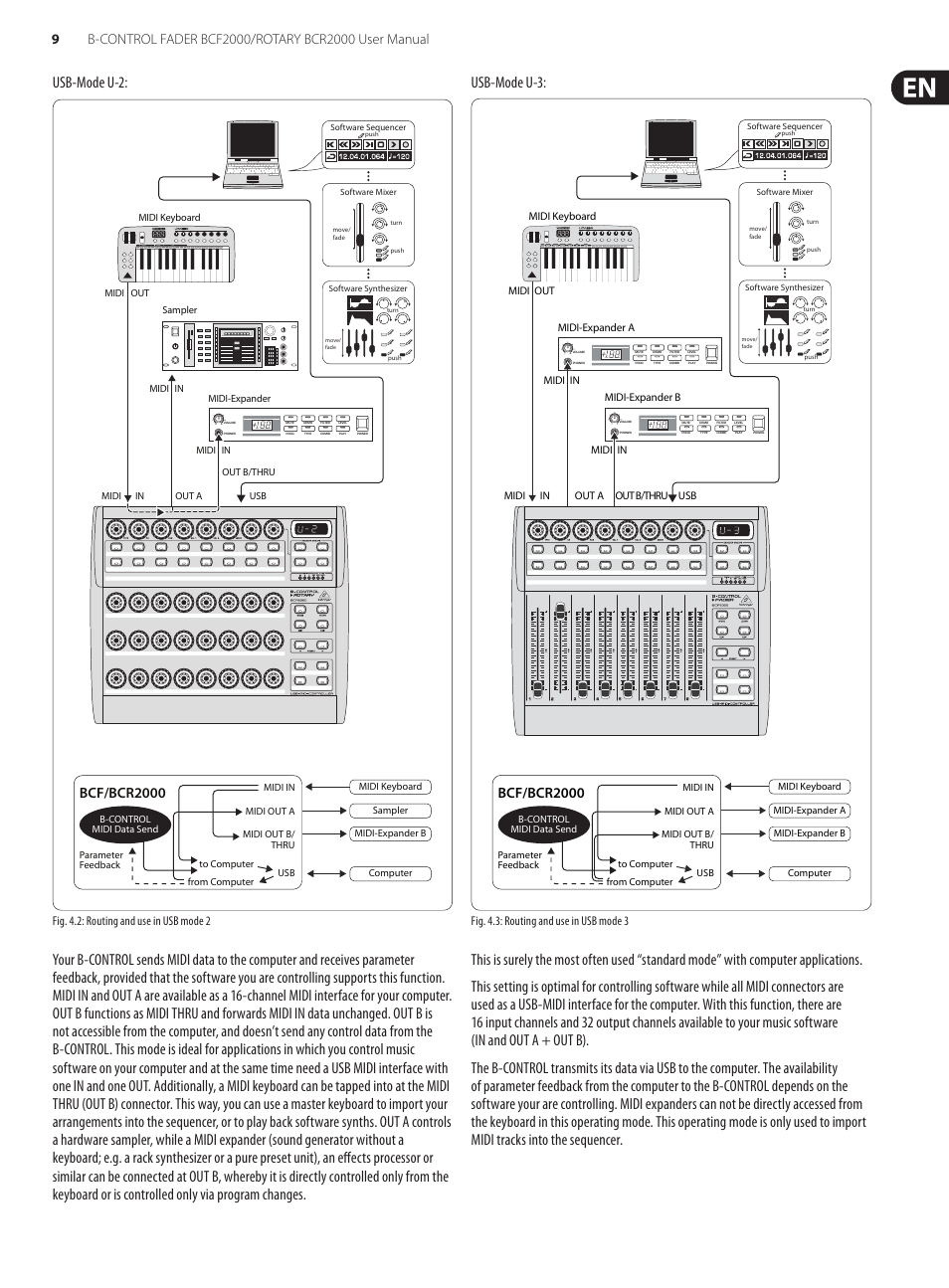 Usb-mode u-2, Bcf/bcr2000 | Behringer B-Control Fader/Rotary BCF2000 User Manual | Page 9 / 23
