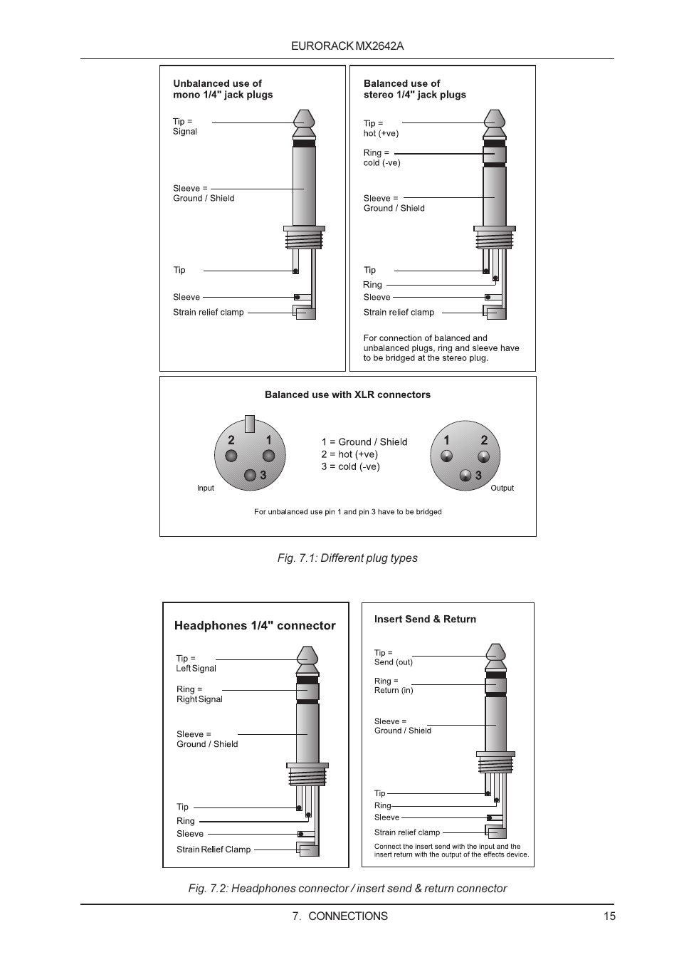 Behringer MX2642A User Manual | Page 15 / 22