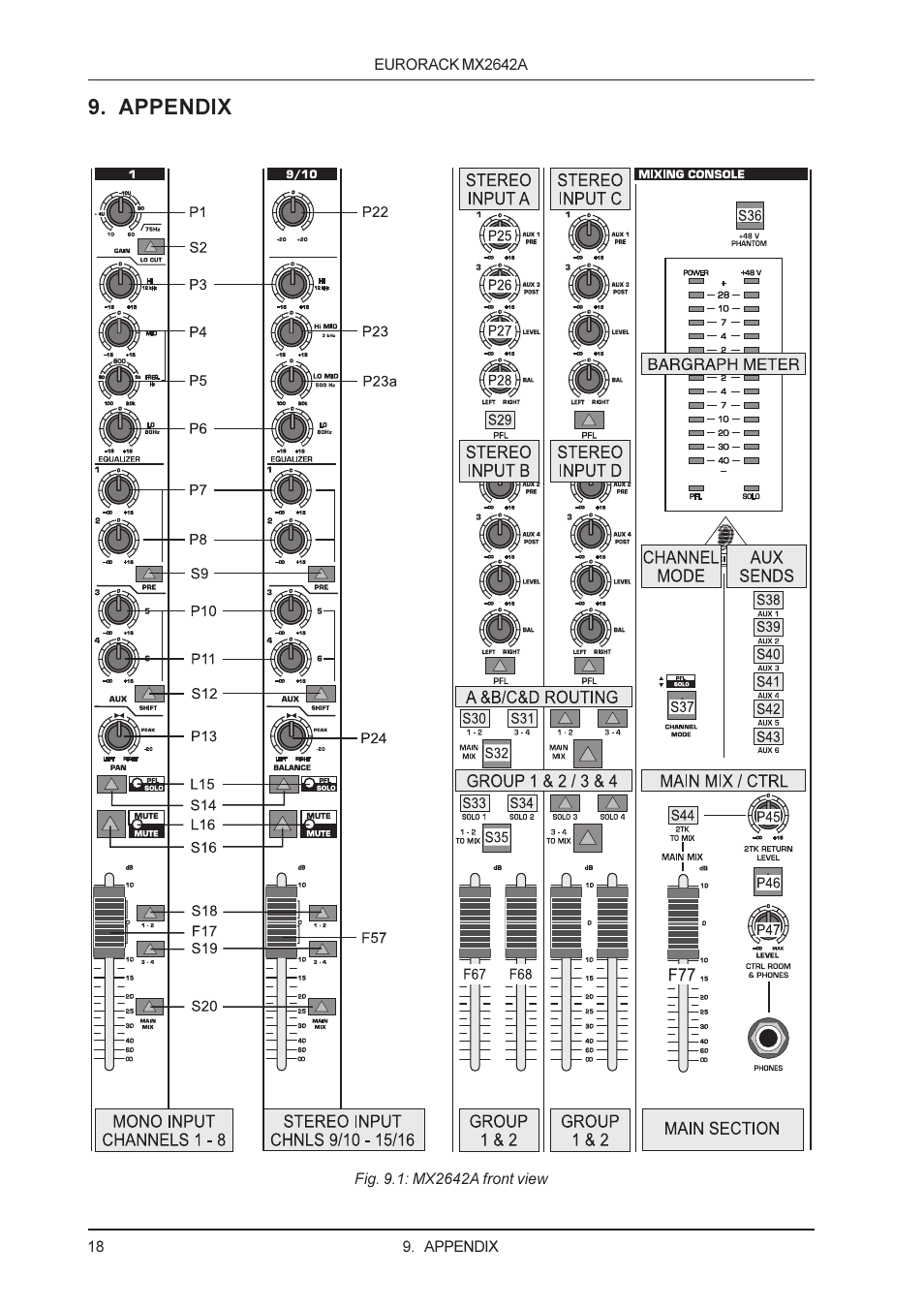 Appendix | Behringer MX2642A User Manual | Page 18 / 22