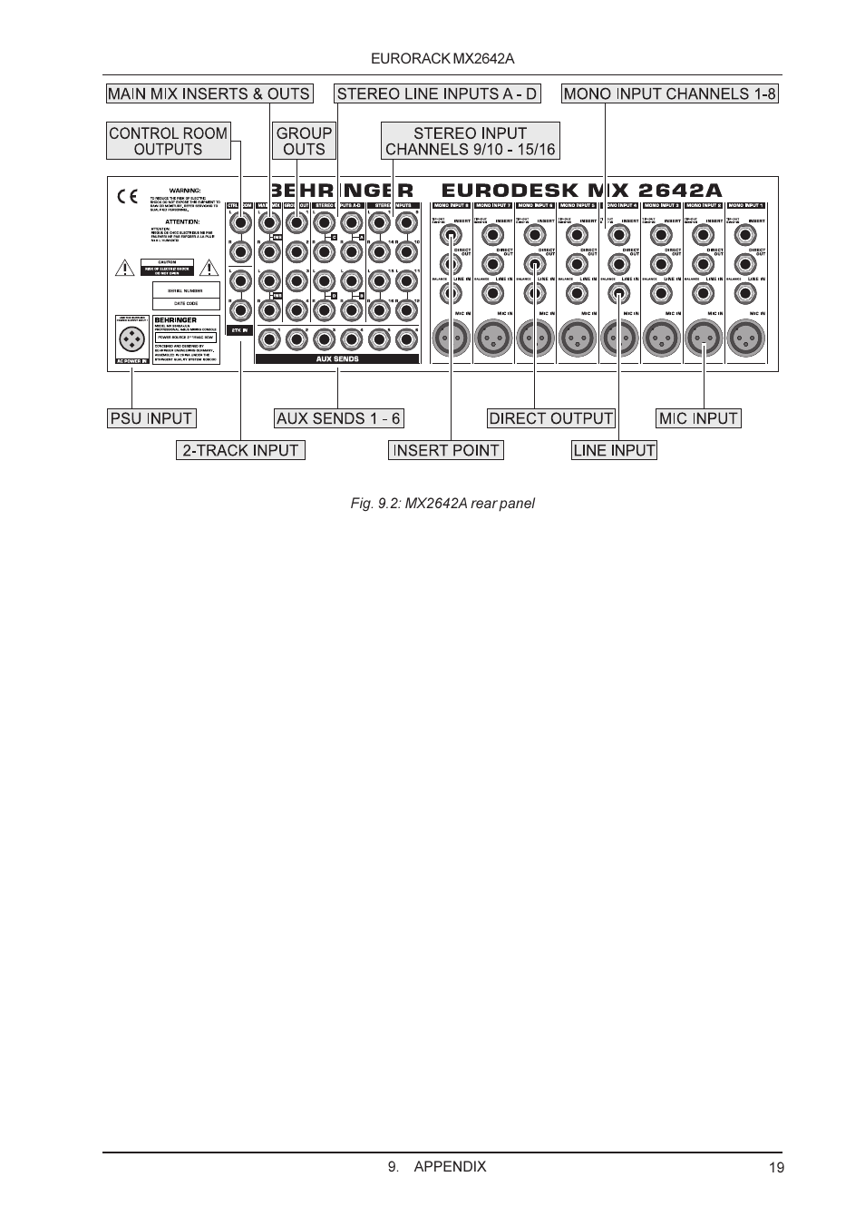 Behringer MX2642A User Manual | Page 19 / 22