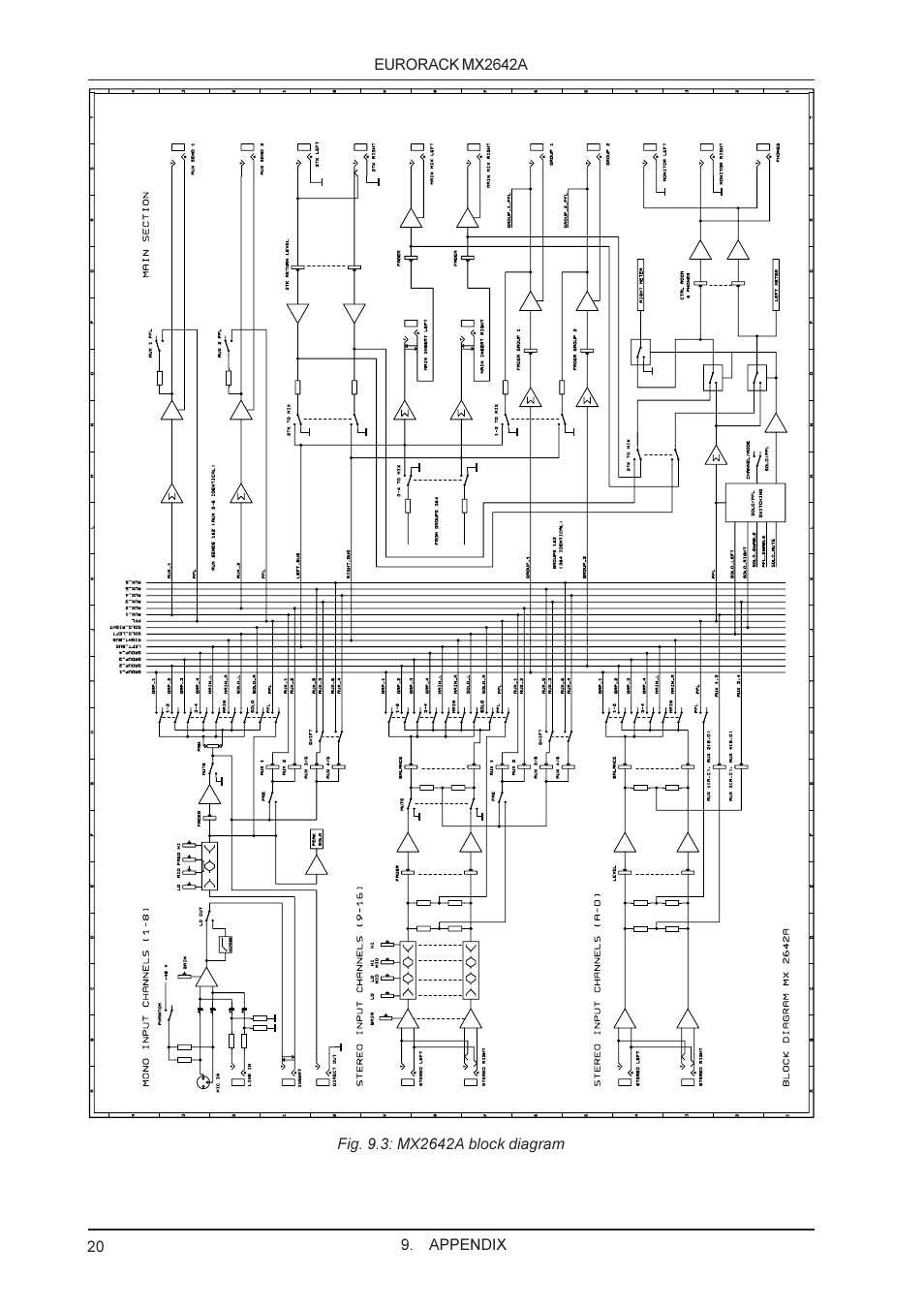 Behringer MX2642A User Manual | Page 20 / 22