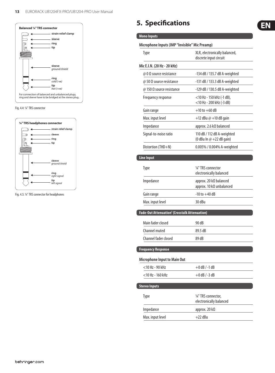 Specifications | Behringer Ultra-Low Noise Design 12-Input 2/2-Bus Mixer with Premium Mic Preamplifiers UB1204-PRO User Manual | Page 13 / 16