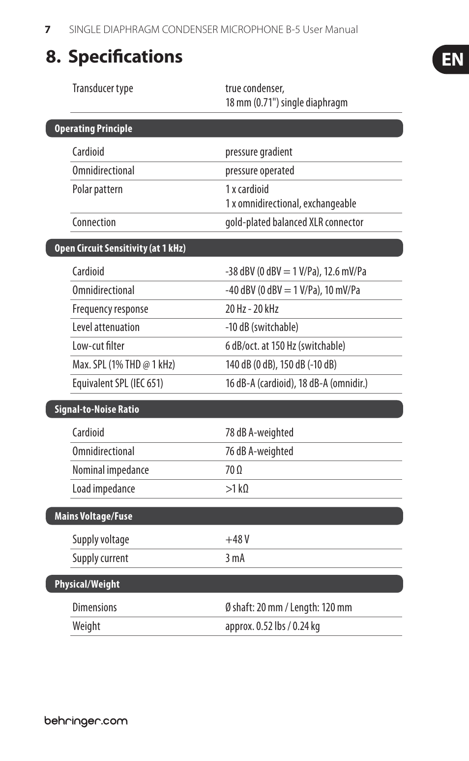 Specifications | Behringer Single Diaphragm Condenser Microphone B-5 User Manual | Page 7 / 8