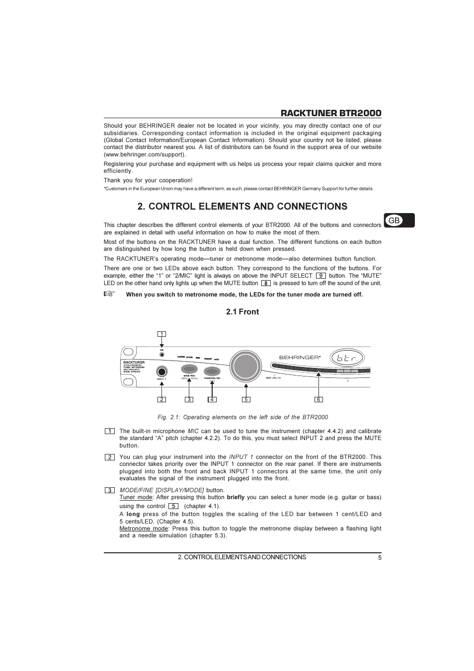 Racktuner btr2000, Control elements and connections | Behringer Racktuner BTR2000 User Manual | Page 5 / 19