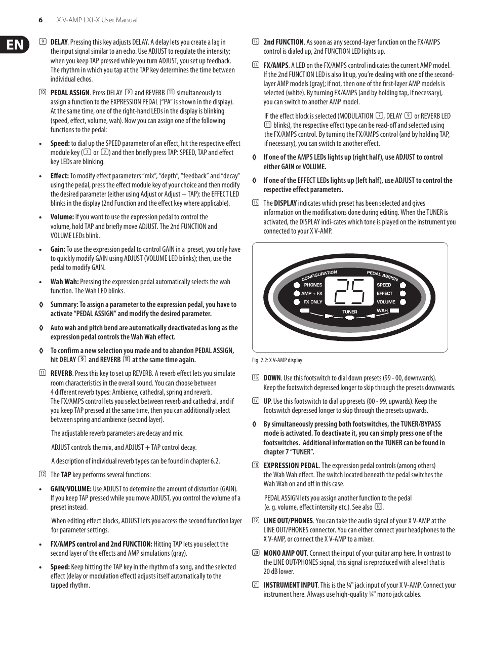 Behringer Ultra-Flexible Modeling Amp/Multi-Effects Processor with Integrated Expression Pedal X V-AMP LX1-X User Manual | Page 6 / 14