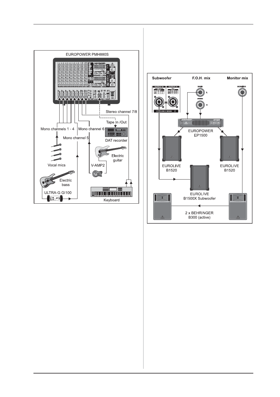 Behringer PMH660M/PMH880S User Manual | Page 11 / 13