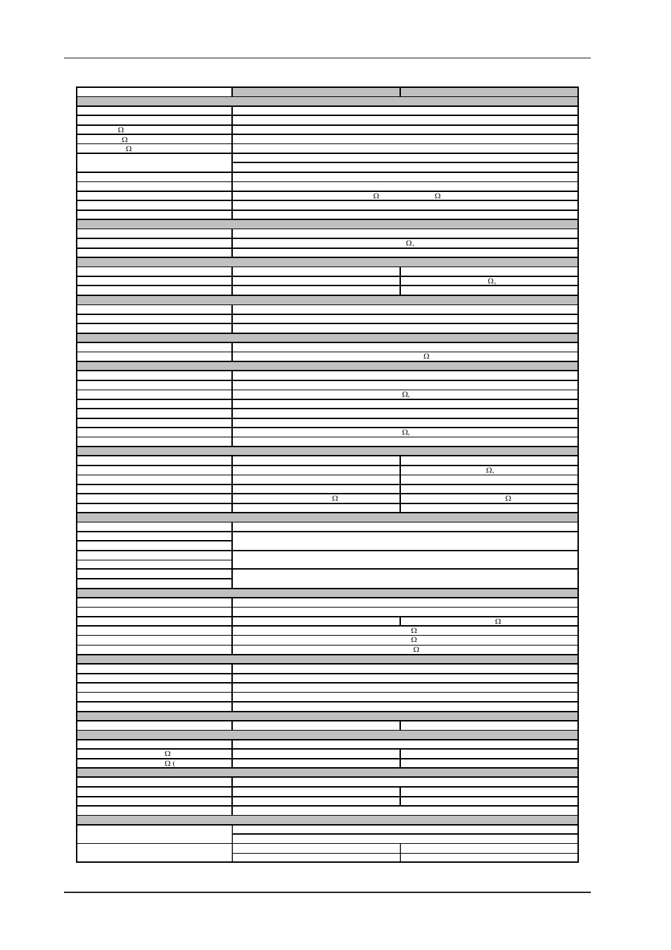 Specifications | Behringer PMH660M/PMH880S User Manual | Page 12 / 13