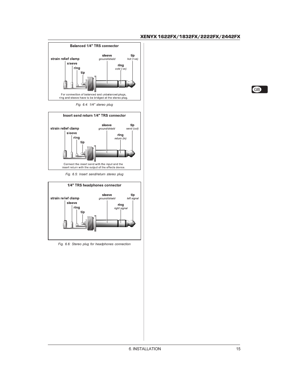 Behringer XENYX 1622FX User Manual | Page 15 / 17